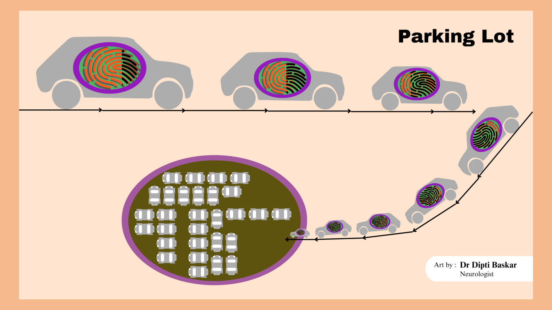 Digital art Best Mitochondria Image 2024 Dipti Baskar 1